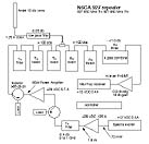 927 MHz Repeater block diagram