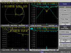 Original Receive Pass Filter Plots