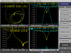 Original Duplexer Total Receive Path Plots