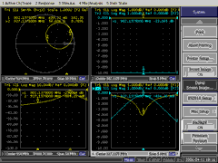 Original Transmit Pass Filter Plots