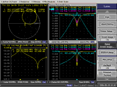 Receive Pass-Reject Cavity Plots