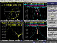 Duplexer Total Receive Path Plots