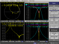 Receive Pass + Pass-Reject Cavity Plots