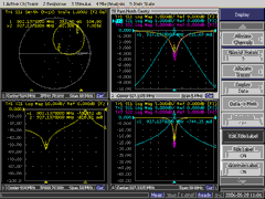 Transmit Pass-Reject Cavity Plots