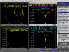 Transmit Pass Filter Plots