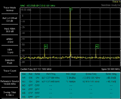 Narrowband Exciter Plots