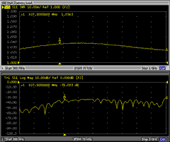 100 Watt Load VSWR Plots