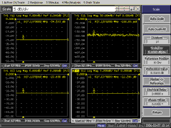 Close-In Isolator Plots